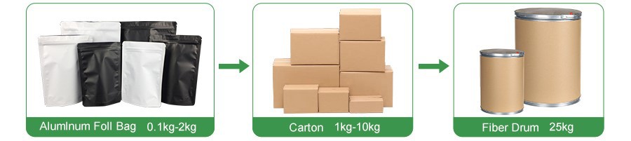 Metformin packaging 1 Metformin packaging 1