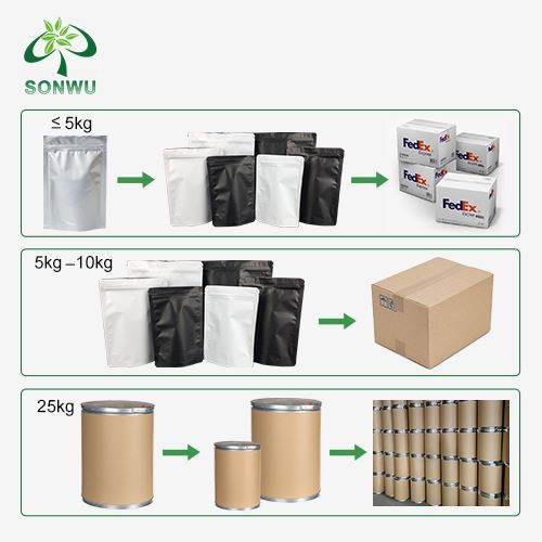 Geniposide Powder