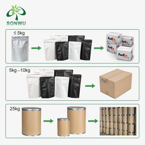 Raw SLU-PP-332 Powder